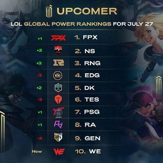 战略意味 战略意味