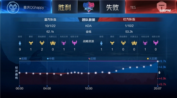 面对巴黎奥 面对巴黎奥