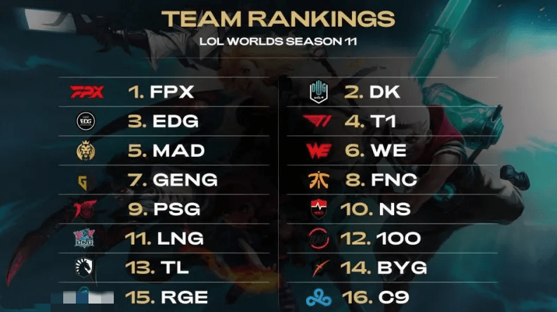 更是团队战 更是团队战