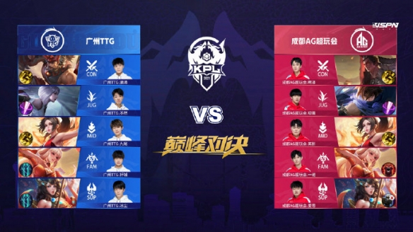 迭往往牵动 迭往往牵动